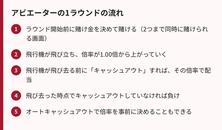 アビエーターの流れ