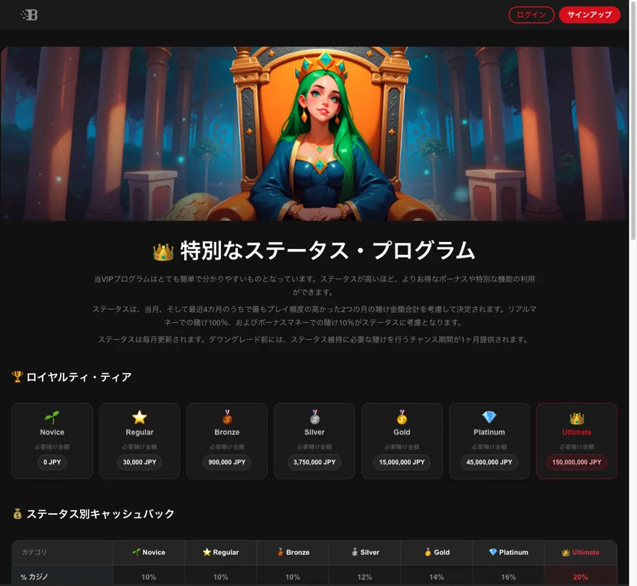 ボンズカジノ(Bons)のステータス・プログラム(ロイヤルティ・ティアとキャッシュバック)