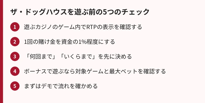 ザ・ドッグハウスを遊ぶ前のチェック