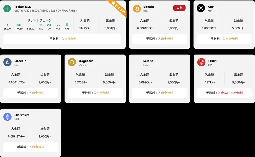 エルドアカジノの仮想通貨の入出金額