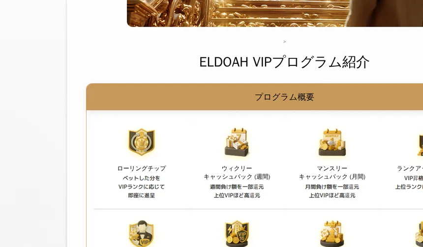 エルドアカジノVIPプログラムの特典一覧