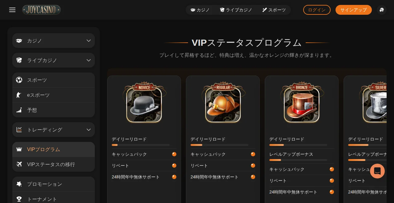 ジョイカジノのステータス