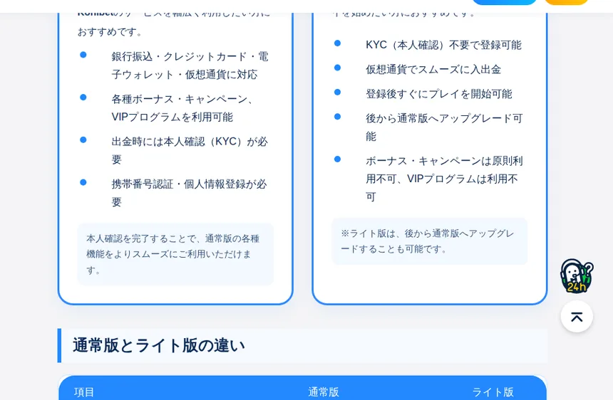 コニベットの通常版とライト版の違い