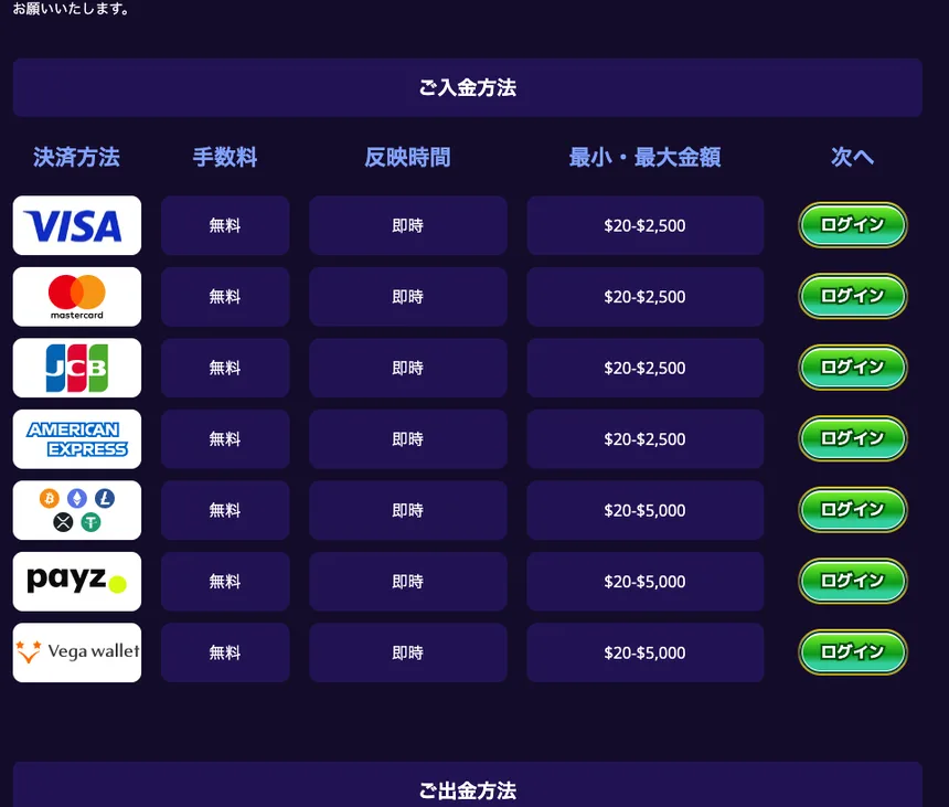 カジ旅の入金方法の一覧（VISA、Mastercard、JCB、American Express、仮想通貨、payz、Vega wallet）