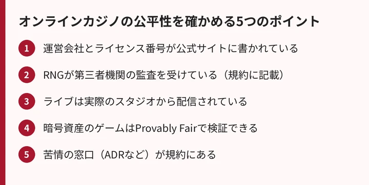 公平性を確かめるポイント