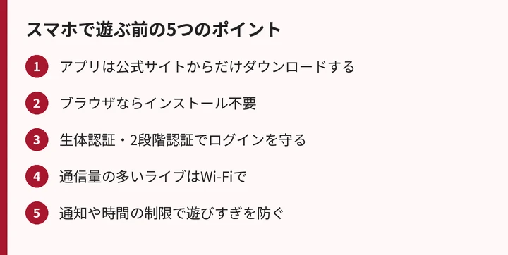 スマホのポイント