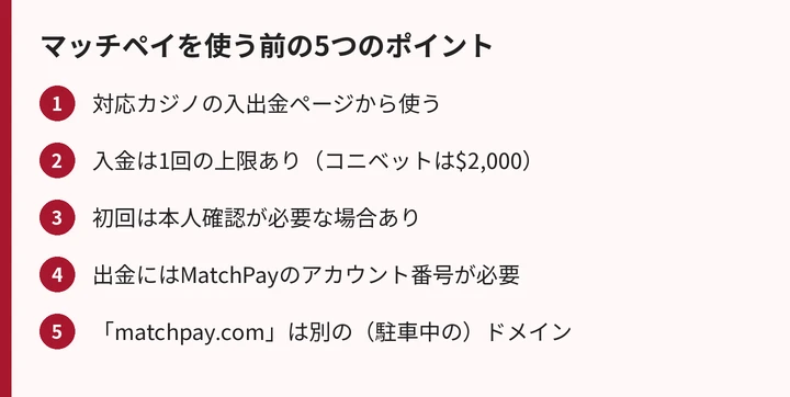 マッチペイのポイント