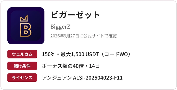 ビガーゼット（BiggerZ）の概要：ウェルカム、賭け条件、ライセンス