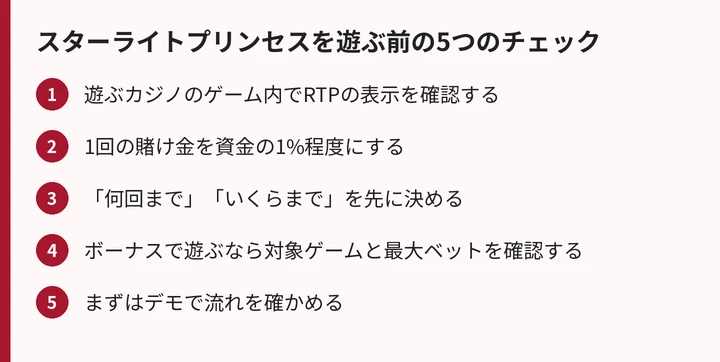 スターライトプリンセスを遊ぶ前のチェック