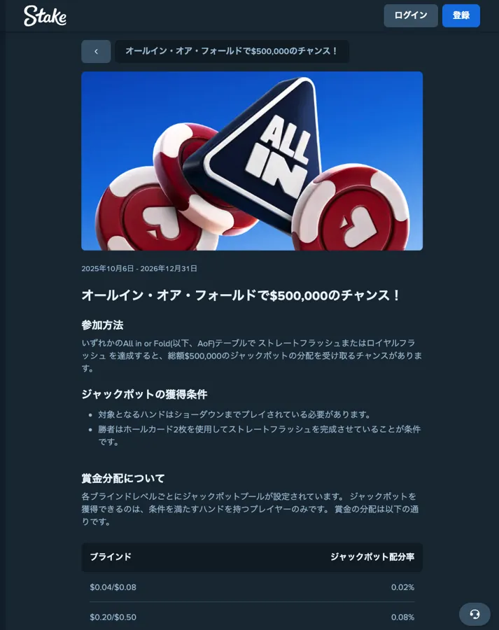 Stake Pokerのオールイン・オア・フォールド・ジャックポット(総額$500,000)