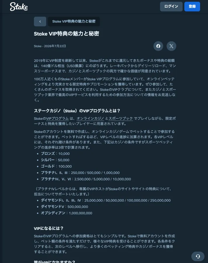 ステークカジノ公式ブログ「Stake VIP特典の魅力と秘密」