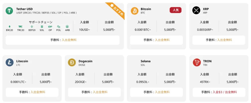 エルドアカジノの入出金方法ページ（USDTはERC20・TRC20・BEP20・SOL・OP・POL・ARBの7ネットワーク）