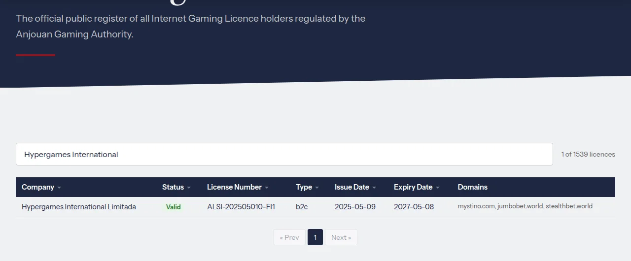Anjouan Gaming public licence register entry for Hypergames International Limitada, licence ALSI-202505010-FI1, status Valid
