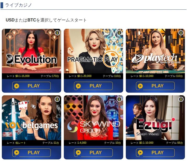 ベットチャンネルのライブカジノ（Evolution・Pragmatic Play・Playtech・BetGames・Skywind・Ezugiのテーブル数とレート）