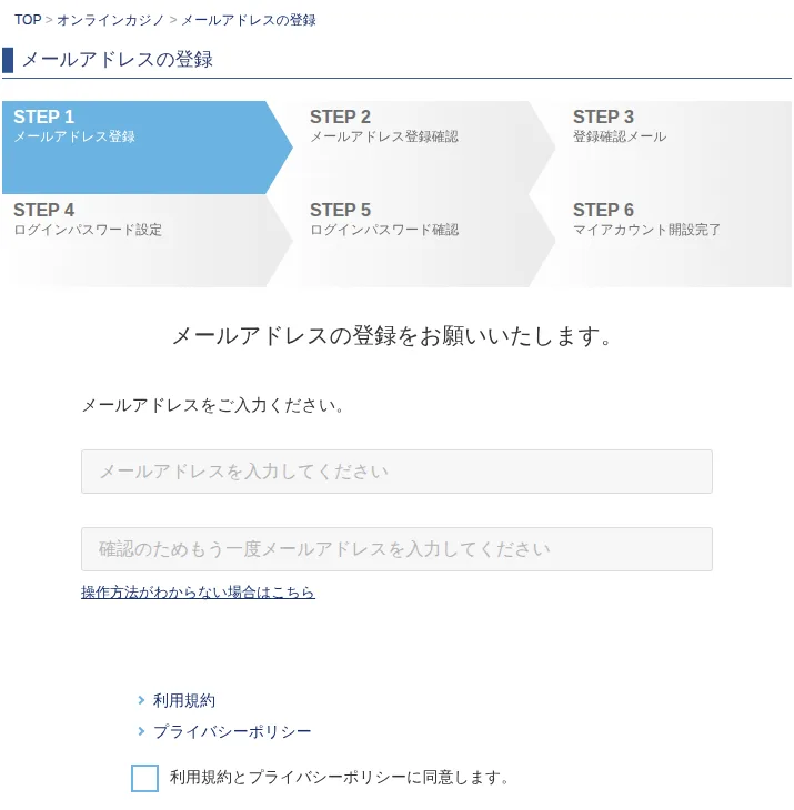 ベットチャンネルの会員登録画面（STEP1 メールアドレス登録〜STEP6 マイアカウント開設完了）