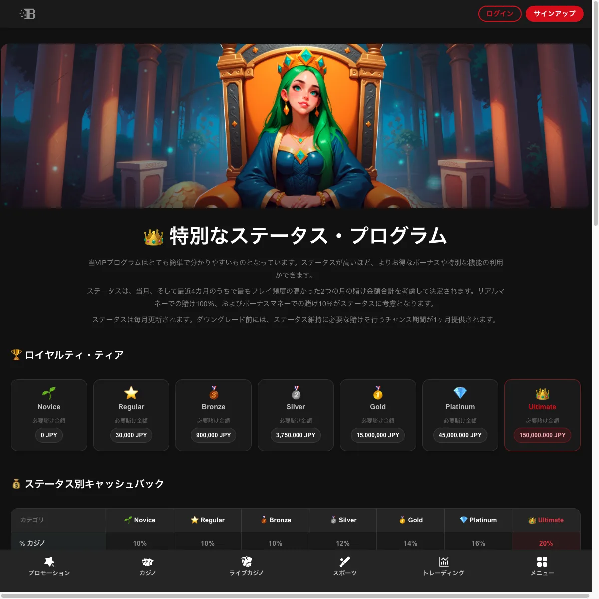 ボンズカジノのステータス・プログラム
