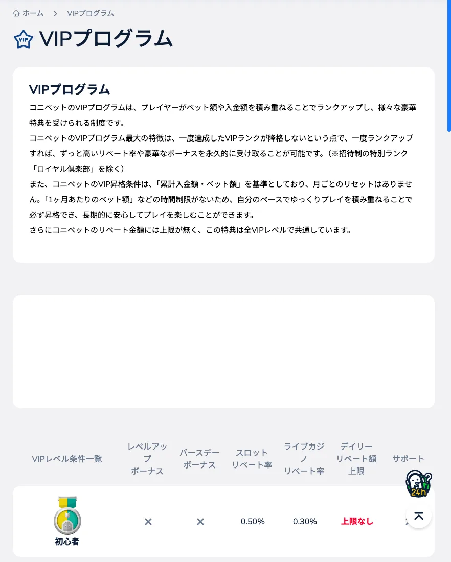 コニベットのVIPプログラム