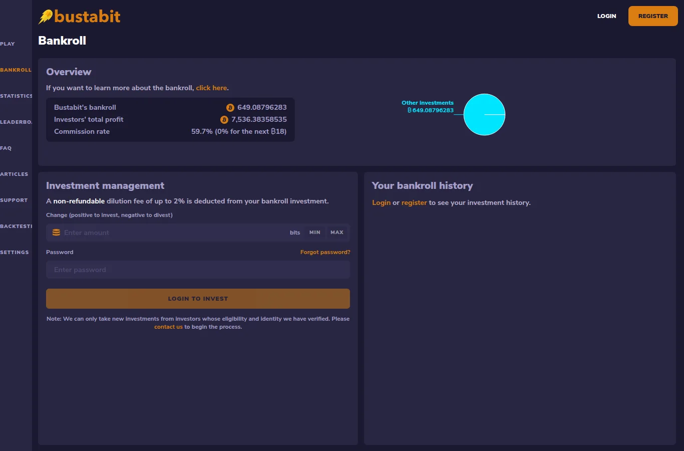 バスタビットのBankrollページ バンクロール649BTCと投資の管理