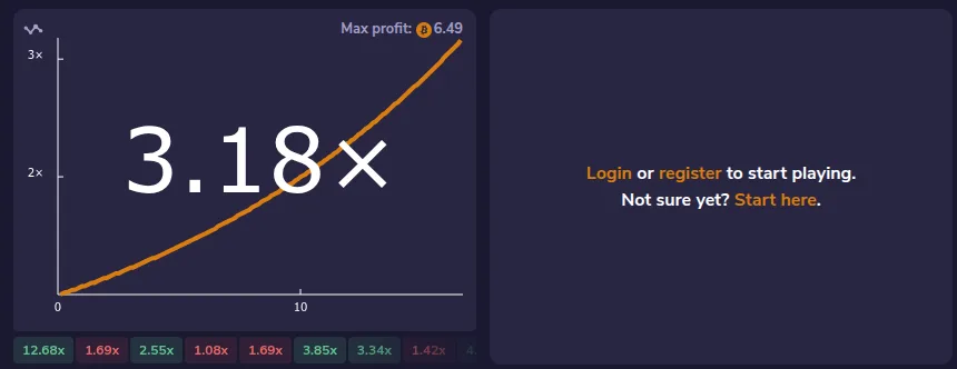 バスタビットのゲーム画面 倍率3.18xのグラフと直近の倍率の履歴