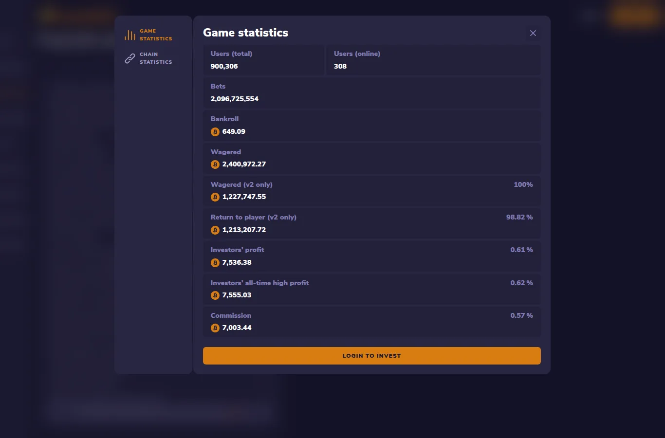 バスタビットのGame statistics ベット数・バンクロール・Return to player 98.82%