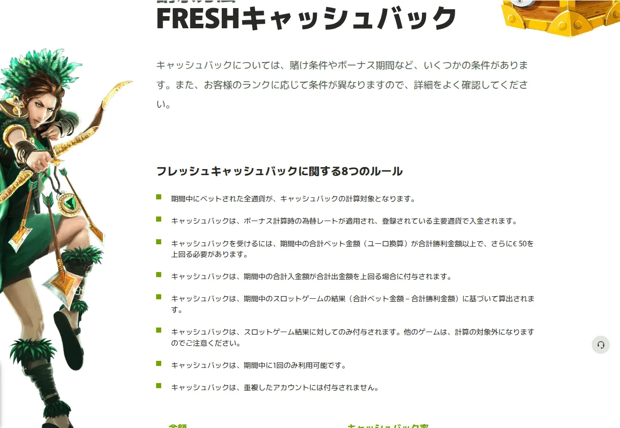フレッシュキャッシュバックに関する8つのルール(スロットの損失が対象、€50以上のベット超過が条件)