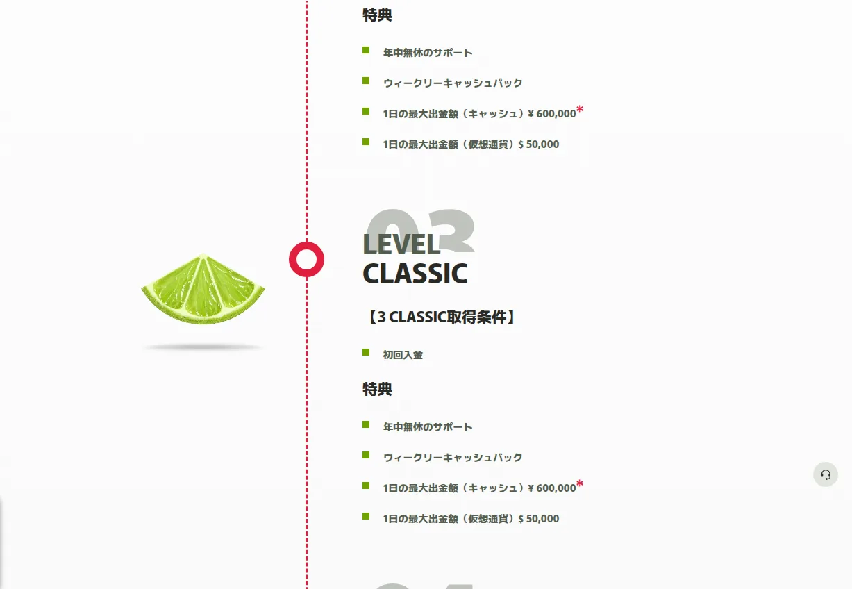 フレッシュカジノの会員ランク「LEVEL 03 CLASSIC」(初回入金で到達、1日の最大出金額¥600,000・仮想通貨$50,000)