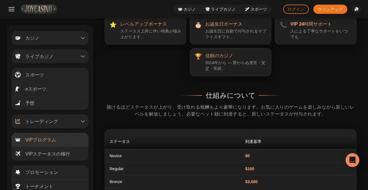 ジョイカジノのVIPステータスの到達基準