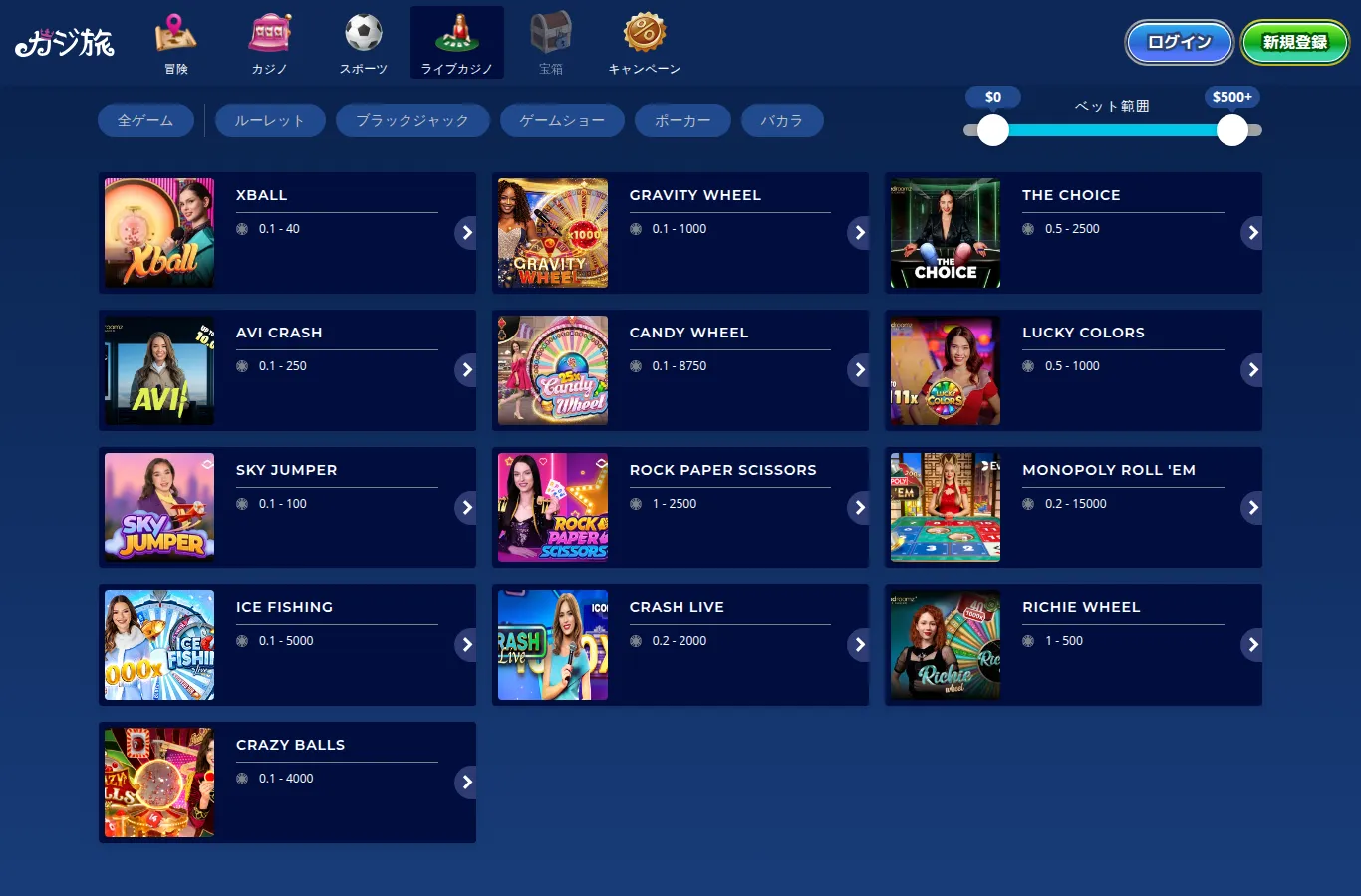 カジ旅のゲームショー一覧:AVI CRASH(0.1〜250ドル)、CRASH LIVE(0.2〜2,000ドル)など