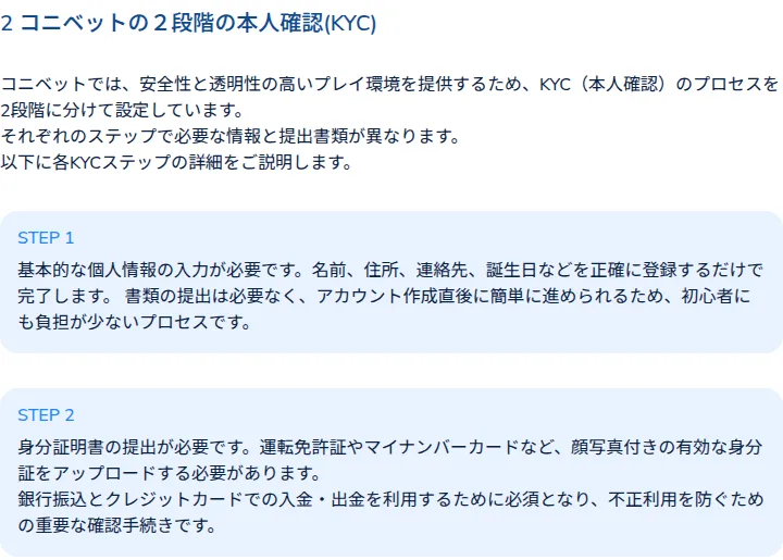 コニベットの2段階の本人確認(KYC)