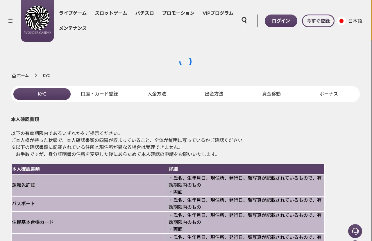 ワンダーカジノの本人確認書類（KYC）の案内（運転免許証・パスポート・マイナンバーカードなど）