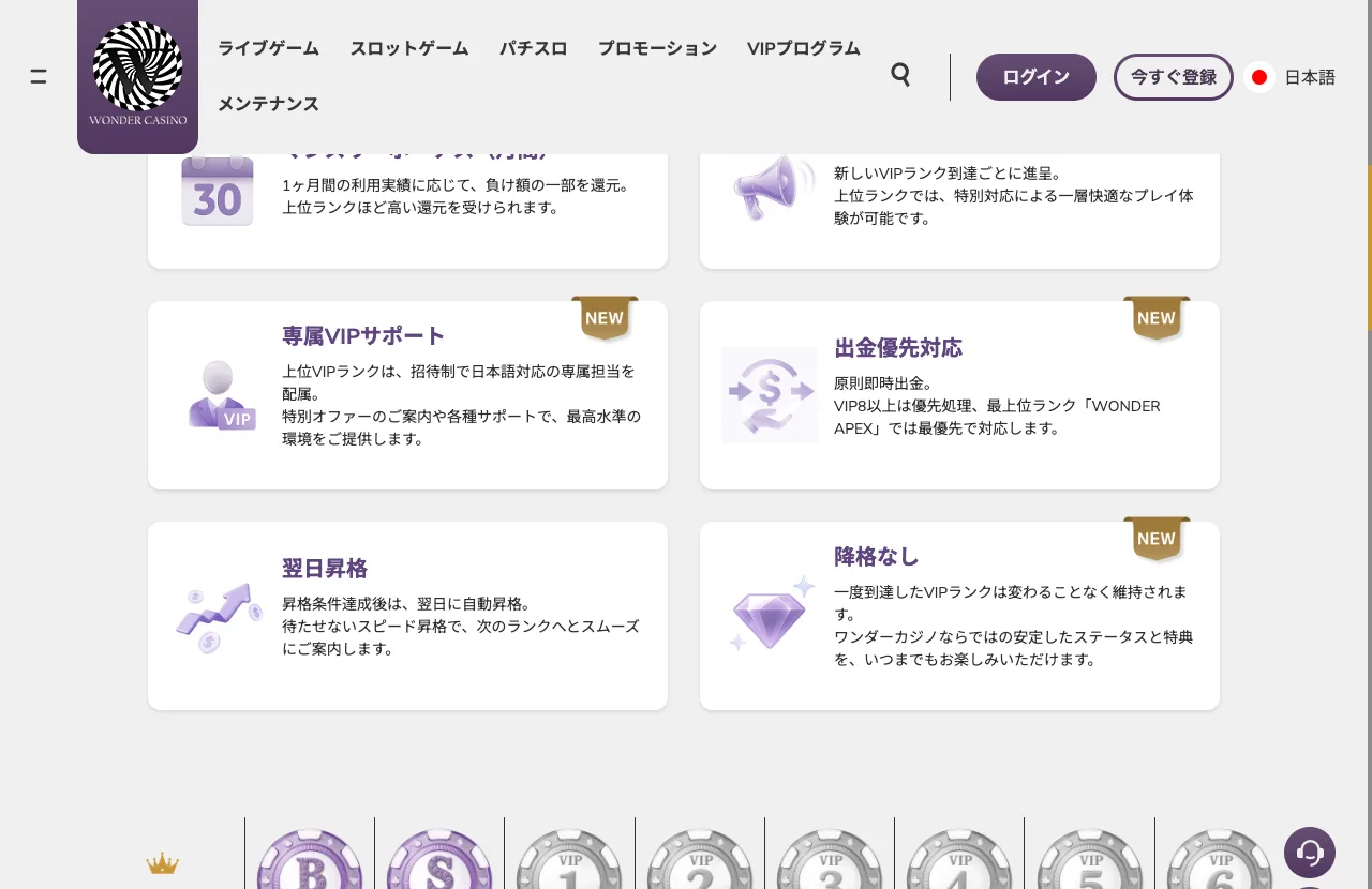 ワンダーカジノのVIP特典（専属VIPサポート・出金優先対応・翌日昇格・降格なし）
