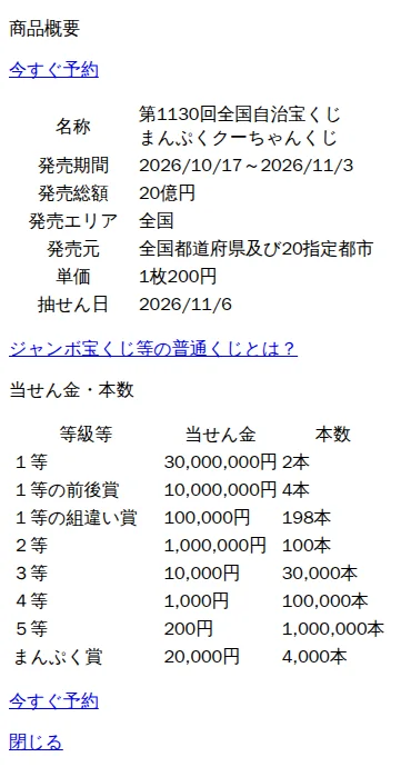 宝くじ公式サイトの商品概要：第1130回まんぷくクーちゃんくじの当せん金・本数