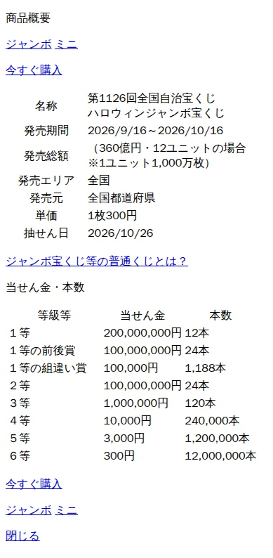 宝くじ公式サイトの商品概要：第1126回ハロウィンジャンボ宝くじの当せん金・本数