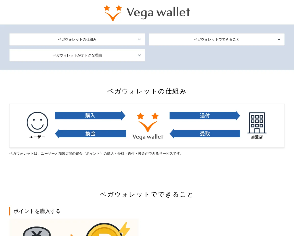 ベガウォレットの仕組み（公式の説明ページ）