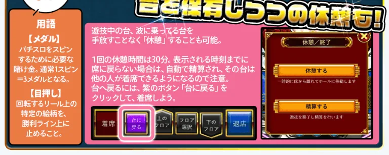 Pachinko Hall break menu: keep the machine for 30 minutes or settle