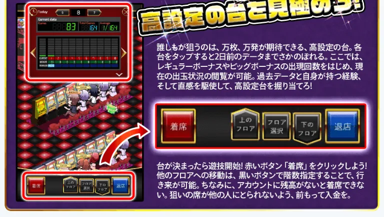 Machine history in the Vera&John Pachinko Hall and the Sit, floor and Leave buttons