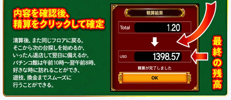Pachinko Hall settlement result: 1.20 points added to the USD balance