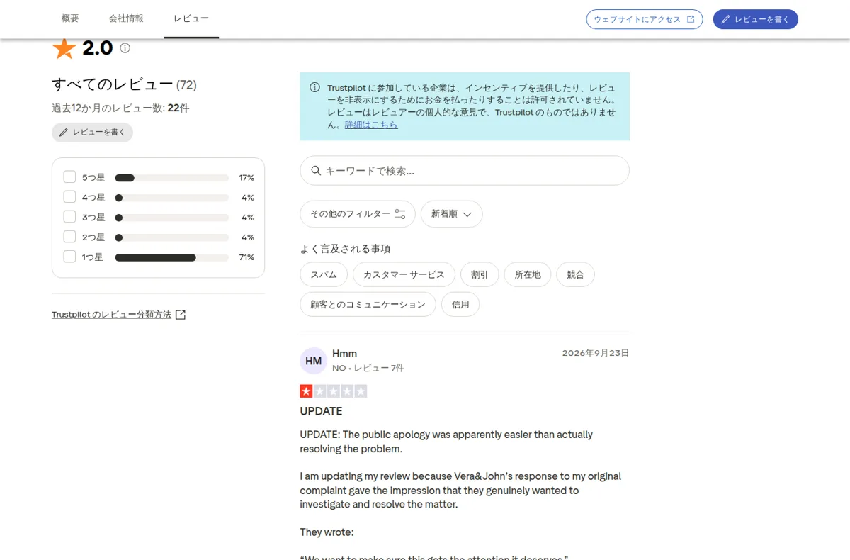 TrustpilotのVera&John Casinoの星の分布（5つ星17%、1つ星71%）と過去12か月のレビュー数22件