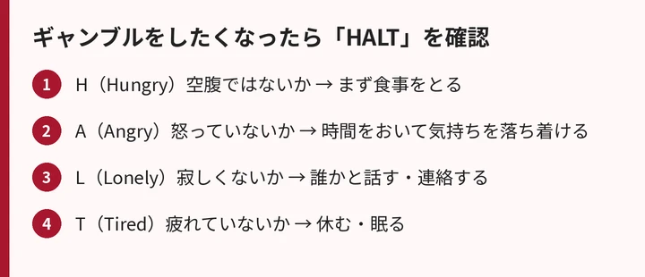 衝動に気づくHALT(空腹・怒り・孤独・疲労)