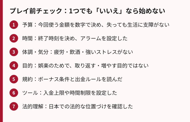 プレイ前チェックリスト(予算・時間・体調・目的・規約・ツール・法的理解)