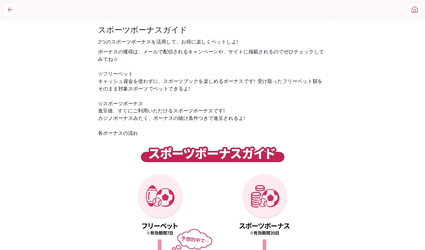 ミスティーノのスポーツボーナスガイド フリーベット(有効期間7日)とスポーツボーナス(有効期間30日)