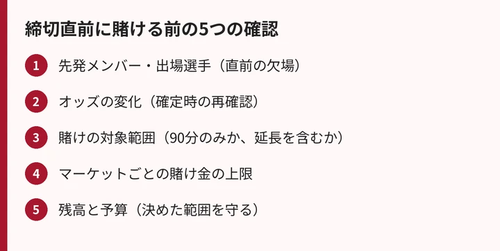 締切直前に賭ける前の5つの確認