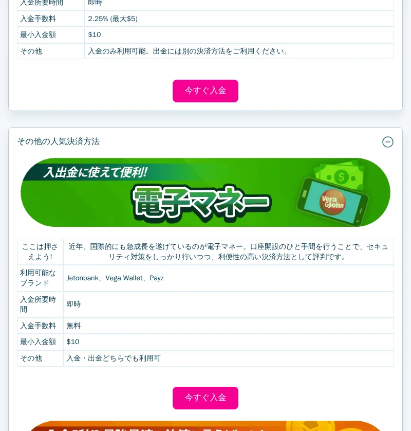 ベラジョン公式「決済完全ガイド」のクレジットカード欄（入金手数料2.25%・最大5ドル、最小入金10ドル、入金のみ）