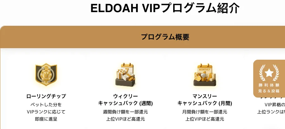 エルドアカジノのVIPプログラム概要