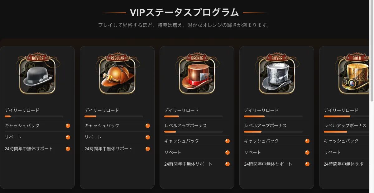 ジョイカジノのVIPステータスごとの特典カード