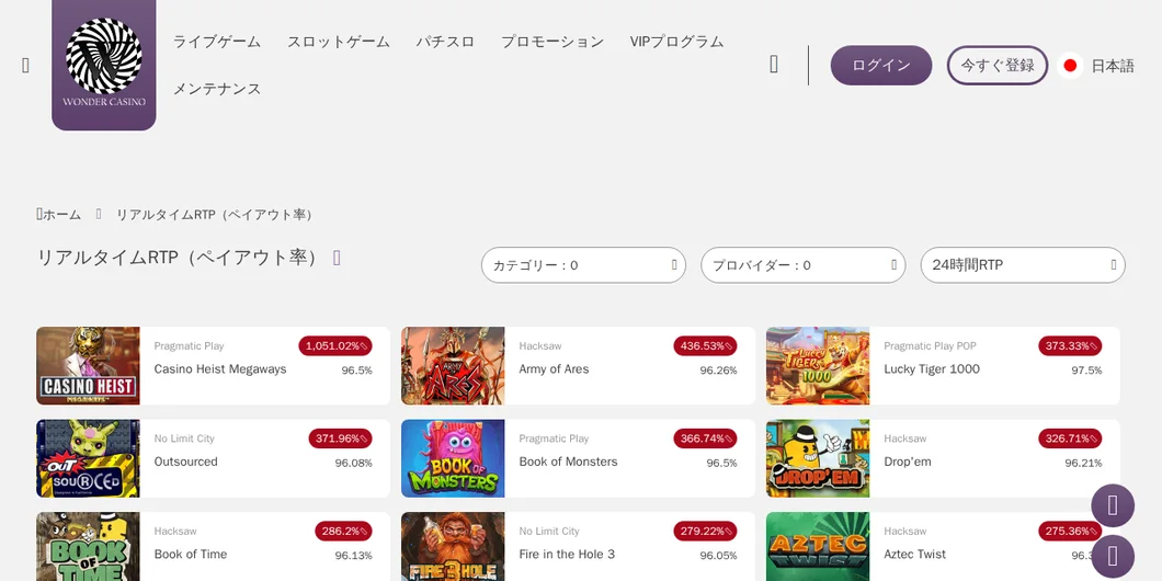 ワンダーカジノ「リアルタイムRTP」のページ