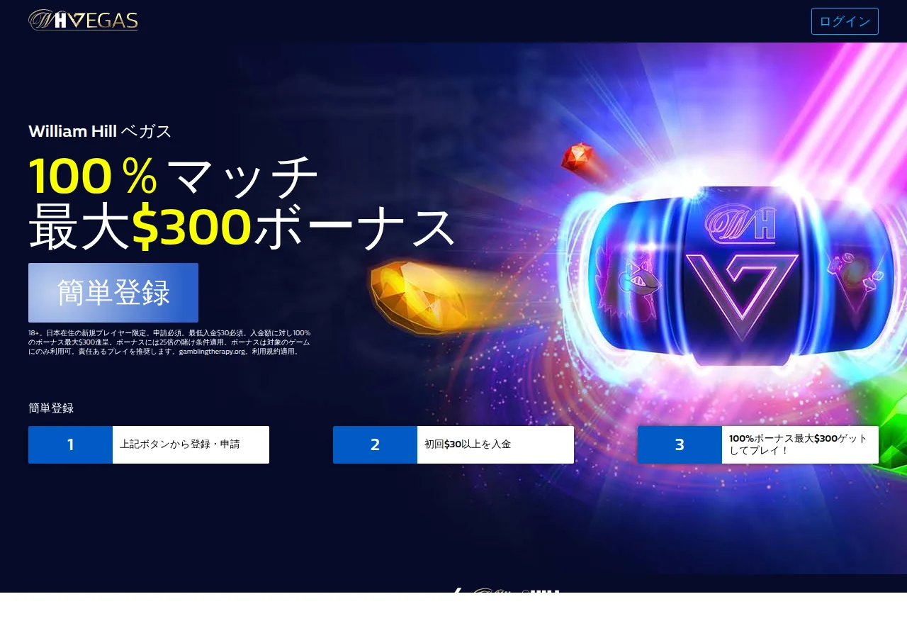 William Hillベガスの日本向けウェルカムボーナスページ(100%マッチ最大$300、日本在住の新規プレイヤー限定)