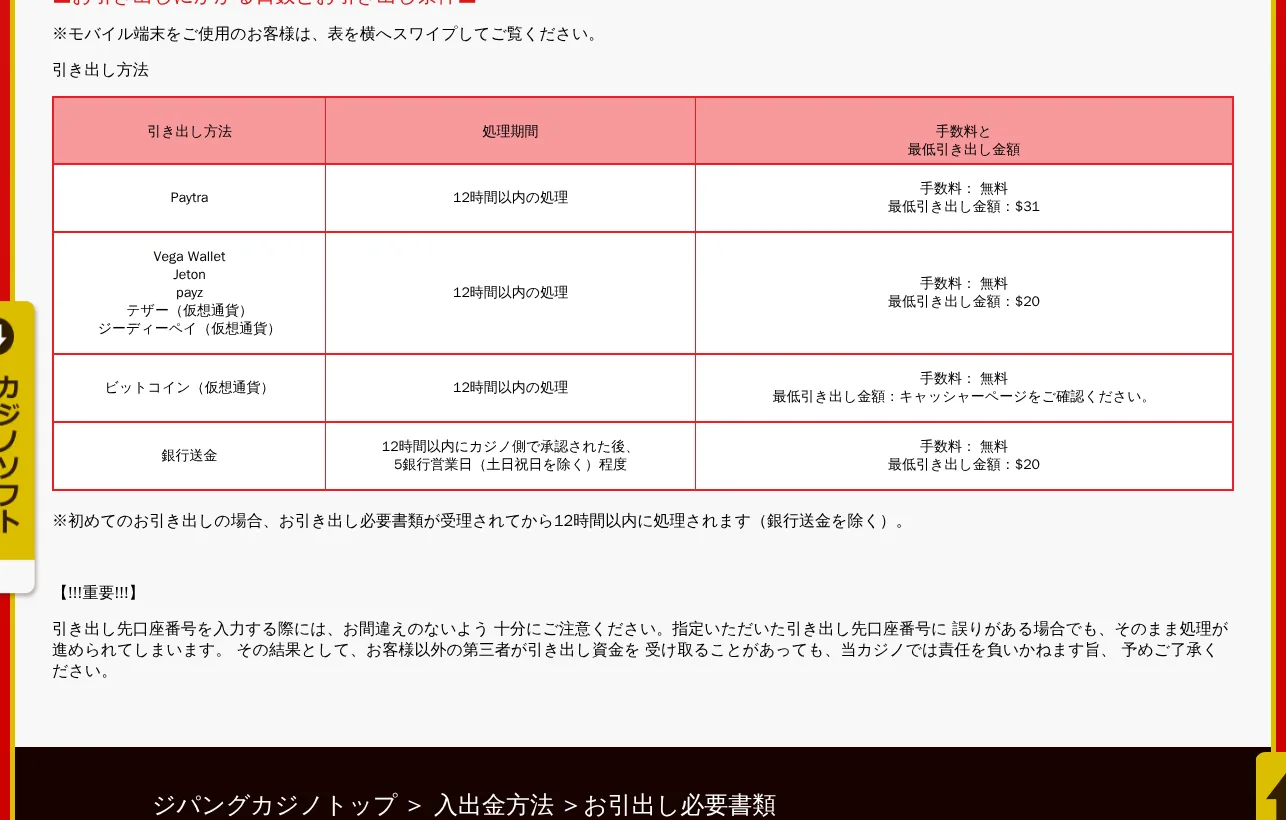 ジパングカジノの出金方法ごとの処理時間・手数料・最低出金額の表